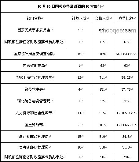 乒超首日赛程透视：职业化进程加速，竞争格局重塑